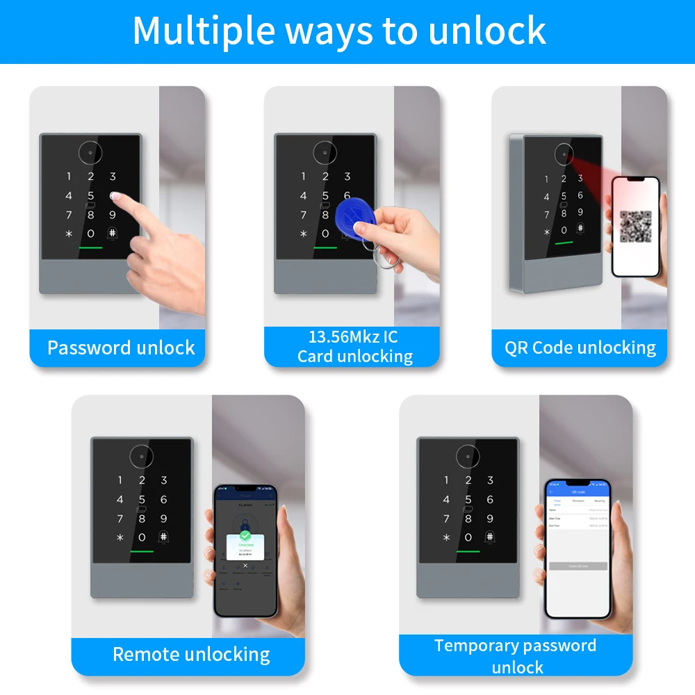 TTLOCK TTHotel Access Control Keypad 13.56Mhz RFID WiFi & BLE QR Code Password Card Remote Temporary Code Unlock for Hotels