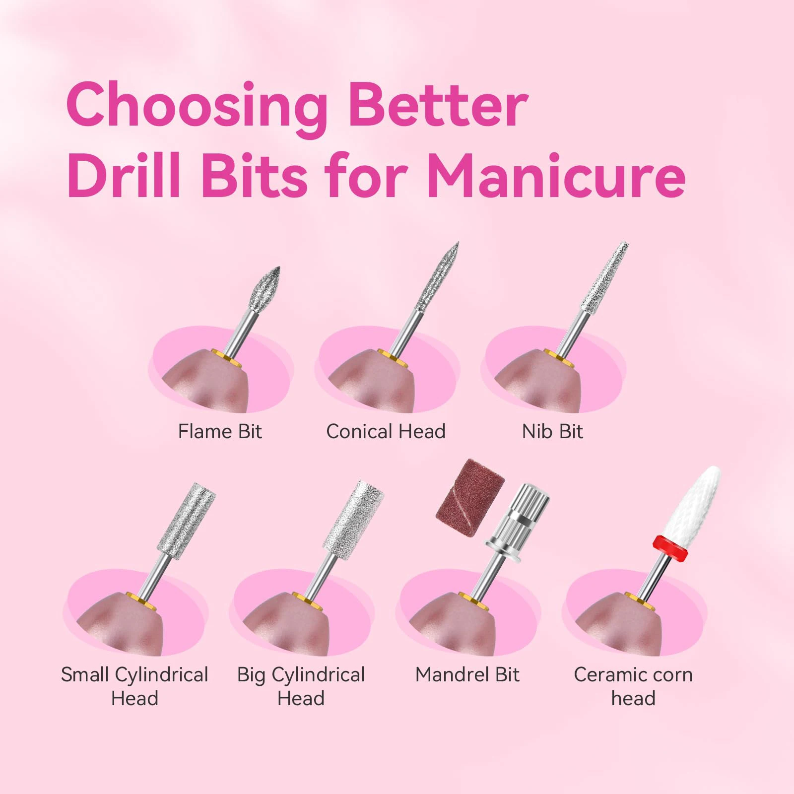 สว่านเล็บไฟฟ้าเครื่องขัดเล็บสําหรับอะคริลิคและเจล USB ตะไบเล็บไฟฟ้าแบบพกพาพร้อมเจาะบิต Home