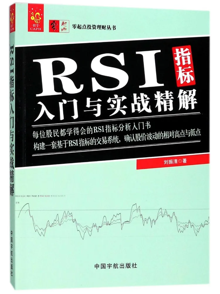 

Книга — Виншер: Введение в индикатор RSI и практическое пособие