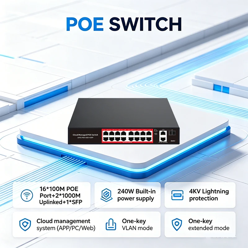 

Cloud Managed PoE Switch 16 Ports 100M + 2 Gigabit Uplink + SFP 240W Built-in Power One-key VLAN/Extended Mode PS316G