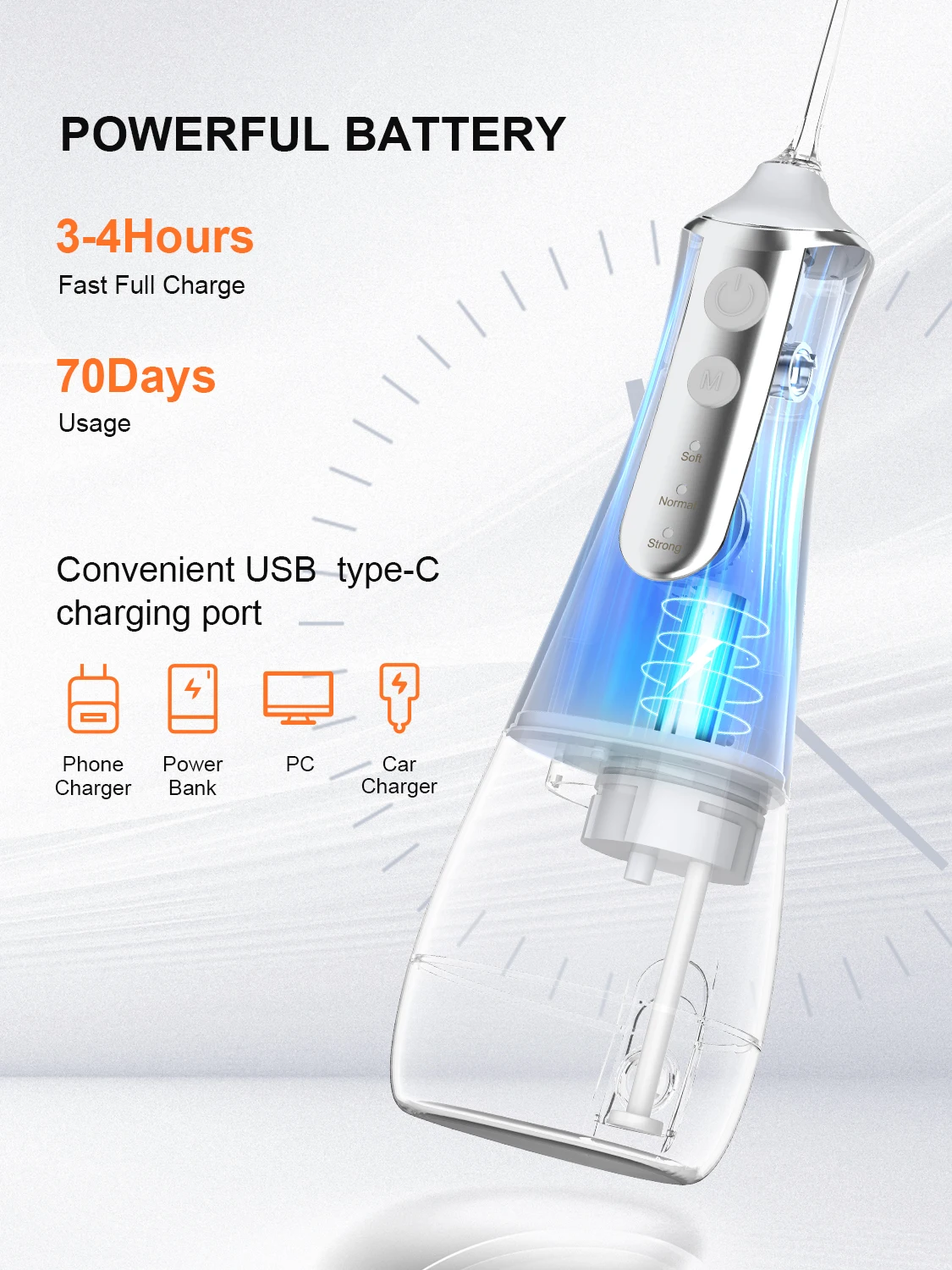 Oral Irrigator Portable Water Flosser Rechargeable 3 Modes 300ML Dental Water Jet for Cleaning Teeth