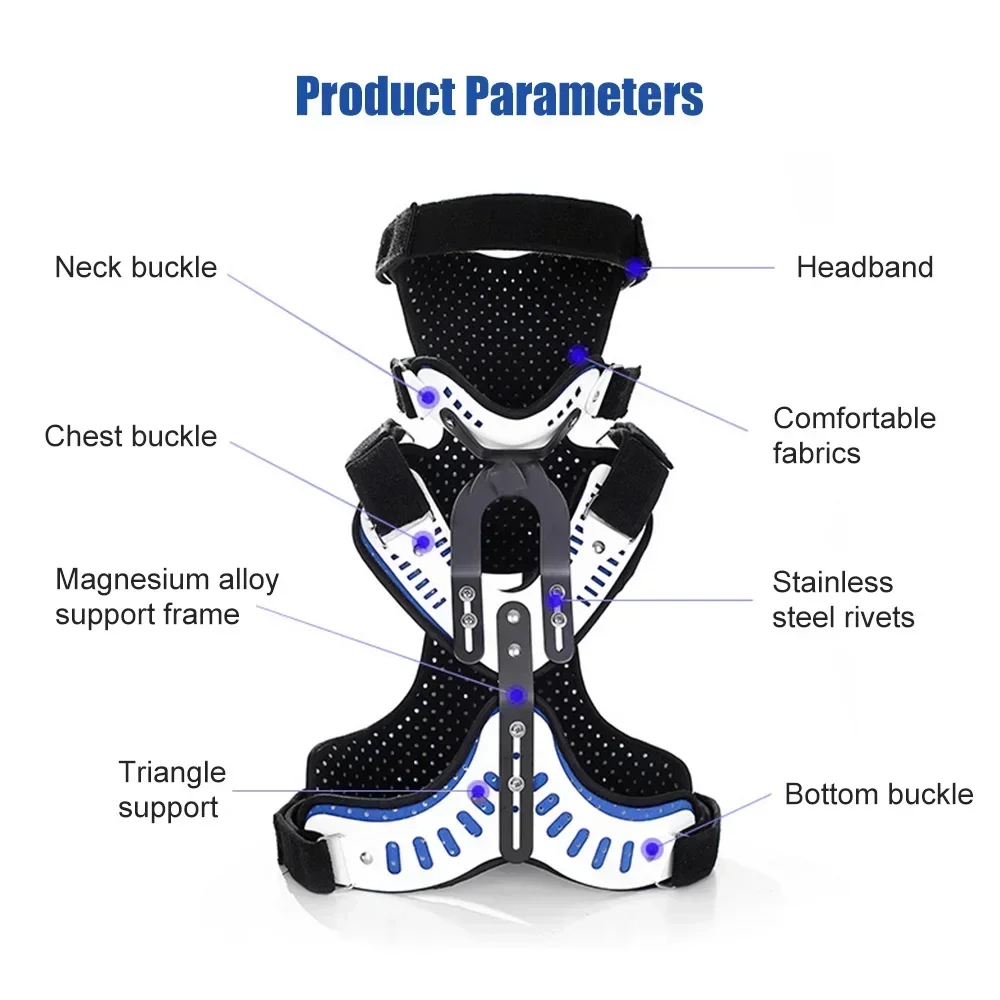 Рисунок 4 - Регулируемый шейный грудной бандаж