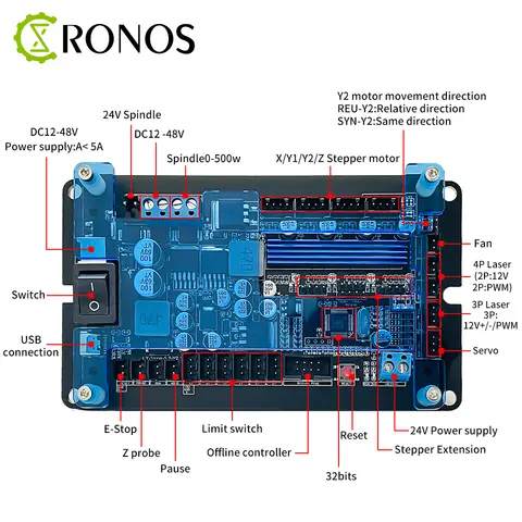 GRBL 3-Axis Control Board for CNC Laser Engraver CRONOS