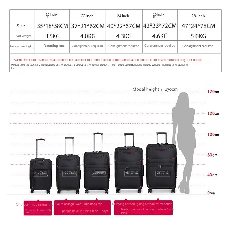 Imagem -06 - Grande Capacidade Bagagem Grupo Student Trolley Case Impermeável Destacável Roda Pano Oxford Combinação Bloqueio Cabin Mala