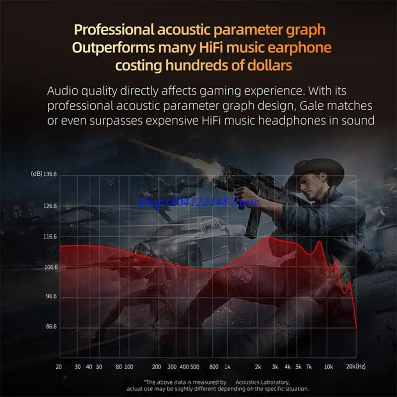 P9FA High Performances Gaming Earphones Acoustics Curves Noise Isolation Design Wire Headphones Detachable Gold Plate 2Pin