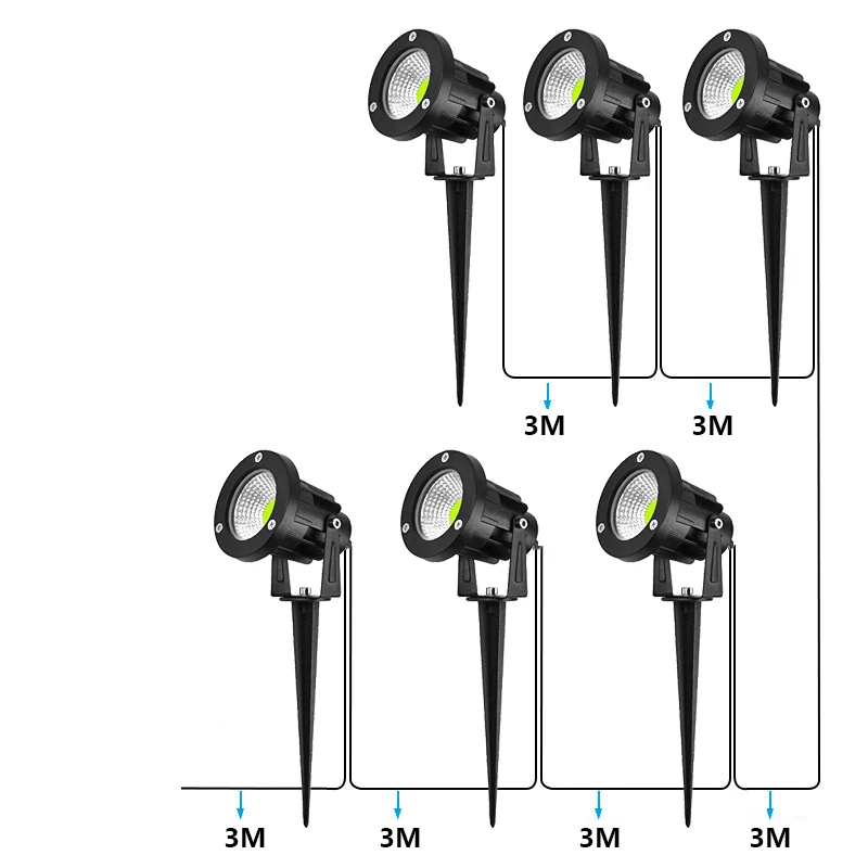 Koordvrije 8-In-1 6-In-1 Tuin Decoratieve Gazonlampen 10W Ip65 Waterdicht Tuinspot Licht Ac220 110V Dc 12V Aardingslicht