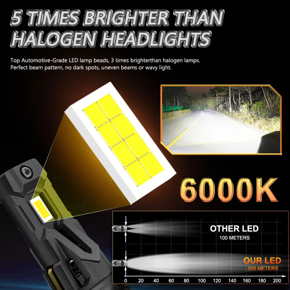 

Upgraded H7 LED Headlight 9084 CSP CHIPS 800000LM 6000K White Light Super Bright Headlamp Bulb Wireless With Fan CANBUS Fog Lamp