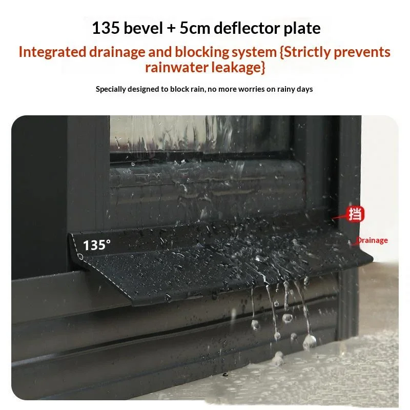 0.5/1/2M Home Window Water Blocking Bar Sliding Window Rain Weatherstrip Sealing Strip Flashing BoardFurnishing world