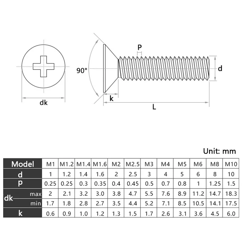 10-100pcs M2 M2.5 M3 M4 M5 M6 Black Nylon Countersunk Head Screws Plastic Phillips Flat Machine Screw Length 4-40mm