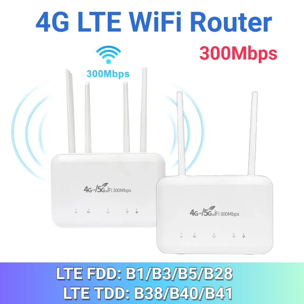

4G LTE Wi-Fi роутер беспроводной Интернет Смарт-роутер со слотом для SIM-карты 300 Мбит/с точка доступа Wi-Fi DNS VPN антенны с высоким коэффициентом усиления