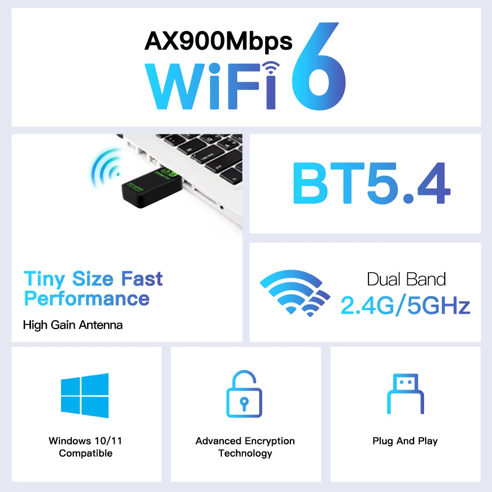 WiFi 6 AX900 Bluetooth 5.4 WiFi USB Adapter Wireless Network Card 2.4G&5GHz Wi-Fi Receive USB For PC/Laptop Win10/11 Driver Free