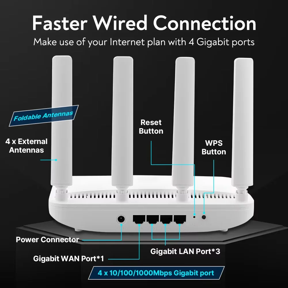 WR1800K High Performance WiFi6 Router Enterprise Class Supports 802.11ax Technology Dual Band 2.4G & 5.8G for 128 Users High Spe