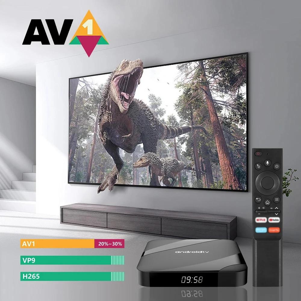 Bluetooth 5.2 ATV Android 14 TV Box 4GB 64GB AV1 S905W2 Quad Core 2.4G & 5G double WIFI lecteur multimédia vocal à distance 8K 4K décodeur