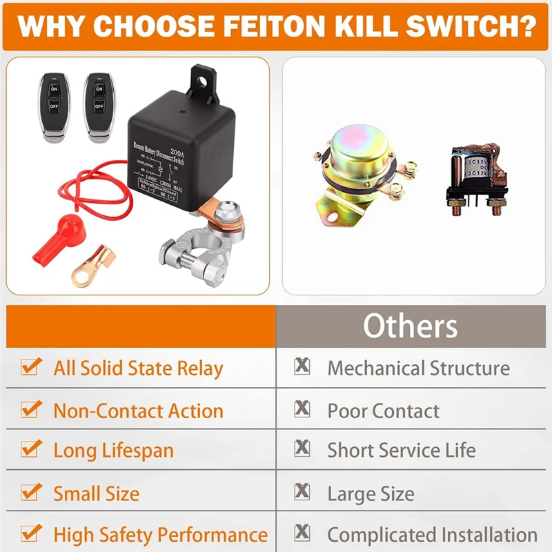 

GIGI Remote Battery Disconnect Switch 360A Starting Current Upgraded Kill Switch For Car Truck DC12V 200A Remote Control