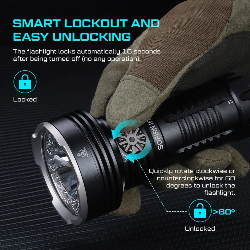 Sofirn IF30 Powerful  USB C Rechargeable EDC Flashlight IPX8 Waterproof 32650 12000lm SFT40 Lamp Portable Torch