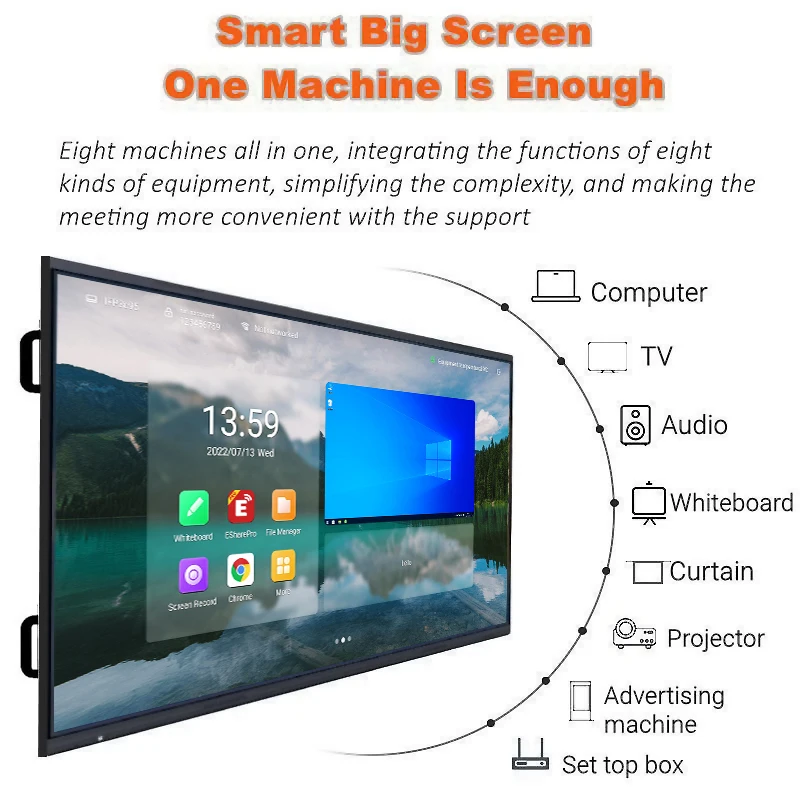 CUMEI Custom 4K LCD Interactive Flat Panel 65/75/85/100/110 Inch Infrared Touch Screen Display Digital Smart Board For Teaching