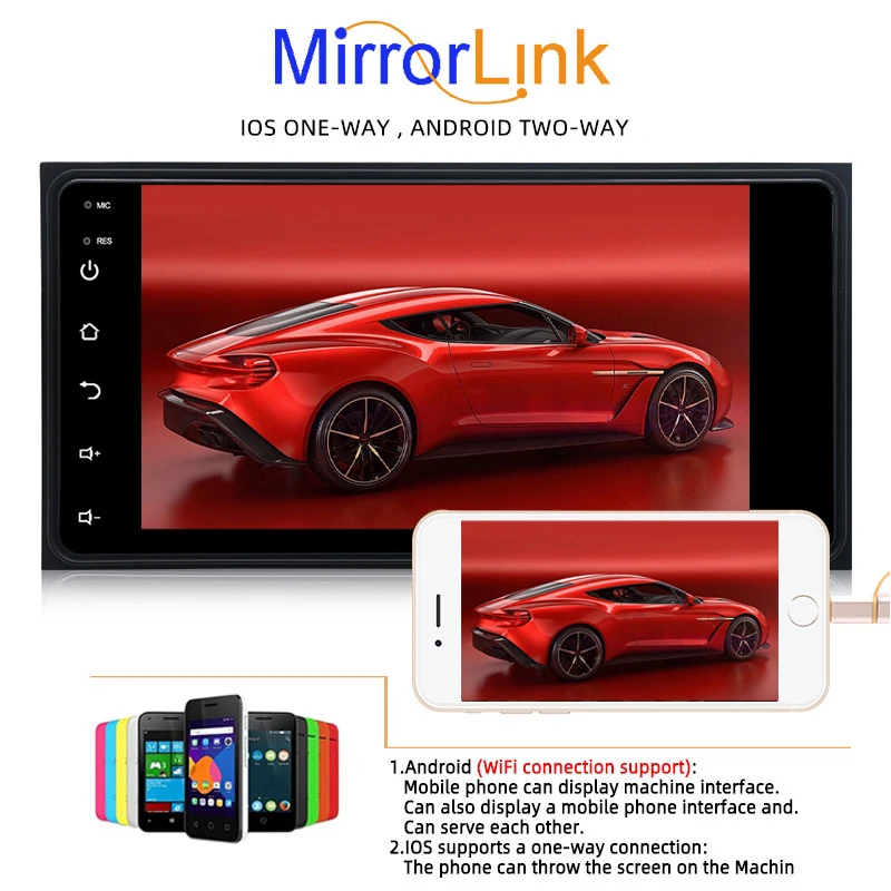 Ultra Thin 7 Inch Car Radio Quad Core CPU Support DVR USB Recorder Multi Language Menu