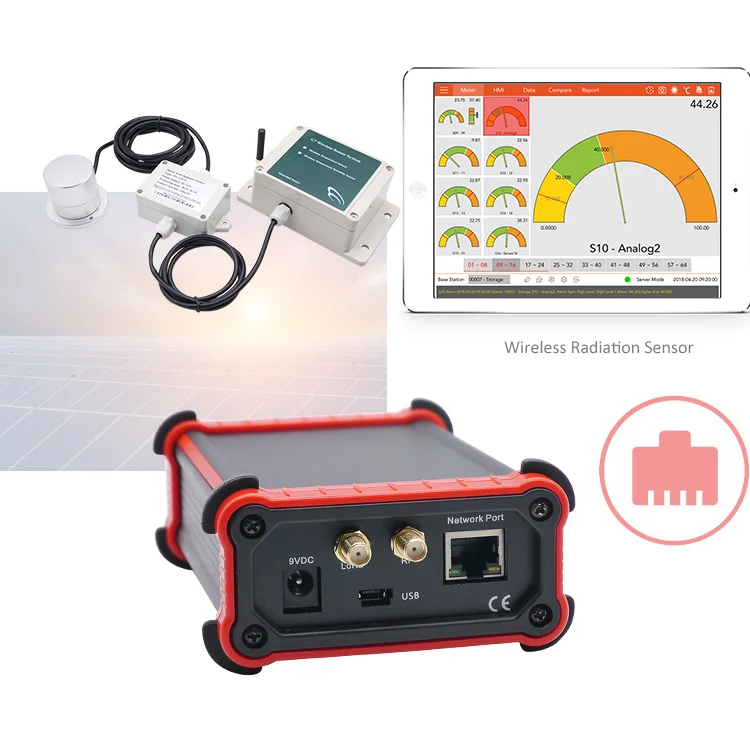 LoRaWAN Wireless 4-20 mA Sensor RS485 4-20mA Modbus Solar Radiation Meter Sensor Detect Economic Pyranometer Solar Radiation