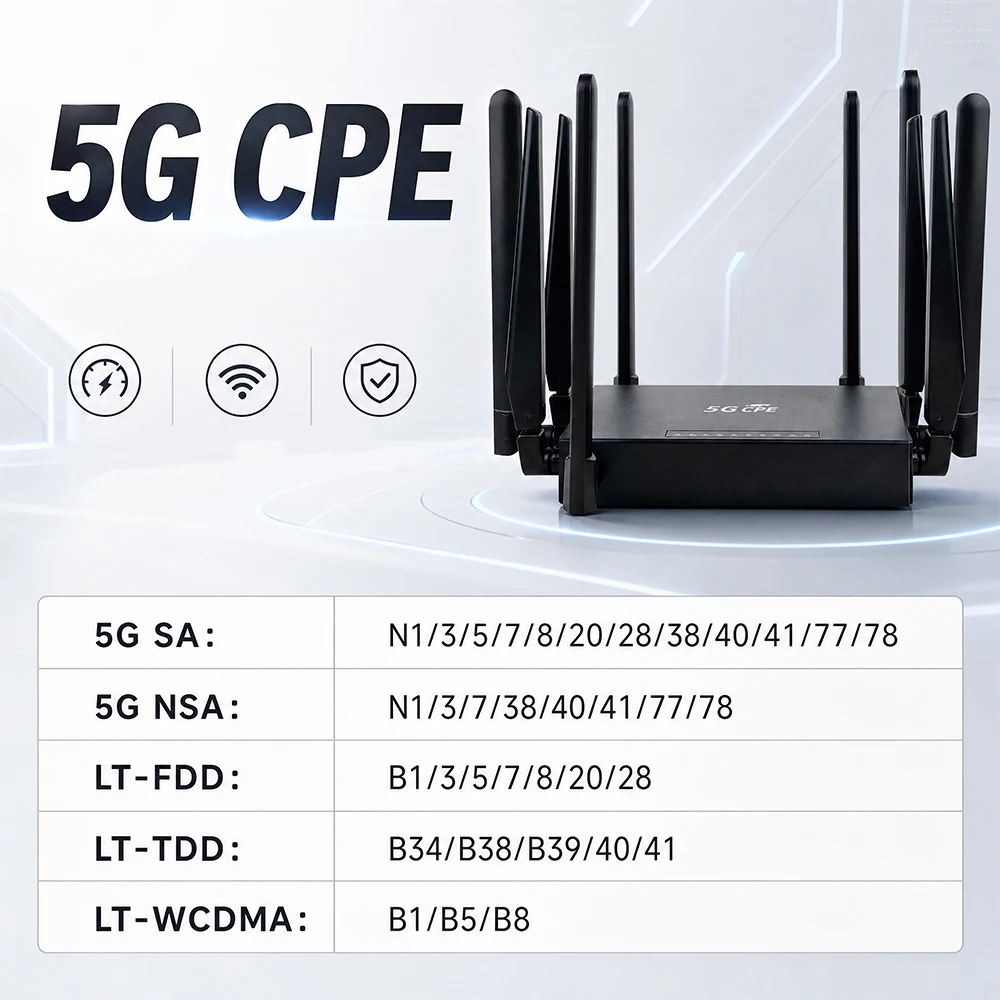 OPTFOCUS 5G CPE SIM Router AX1800 WIFI6 Wireless CPE Modem 10 Antennas High Speed Home Office Mesh Router