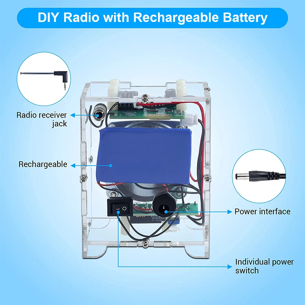 DIY Electronic Radio Kit Bluetooth-Compatible Amplifier Speaker 87-108MHz FM Radio Receiver U-disk/TF Card Music Player Module