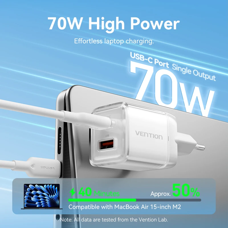 Vention 70W GaN Charger USB Type C Charger PD QC PPS Portable Fast Charge For iPhone 16 15 14 13 Pro Max Samsung Laptop Charger