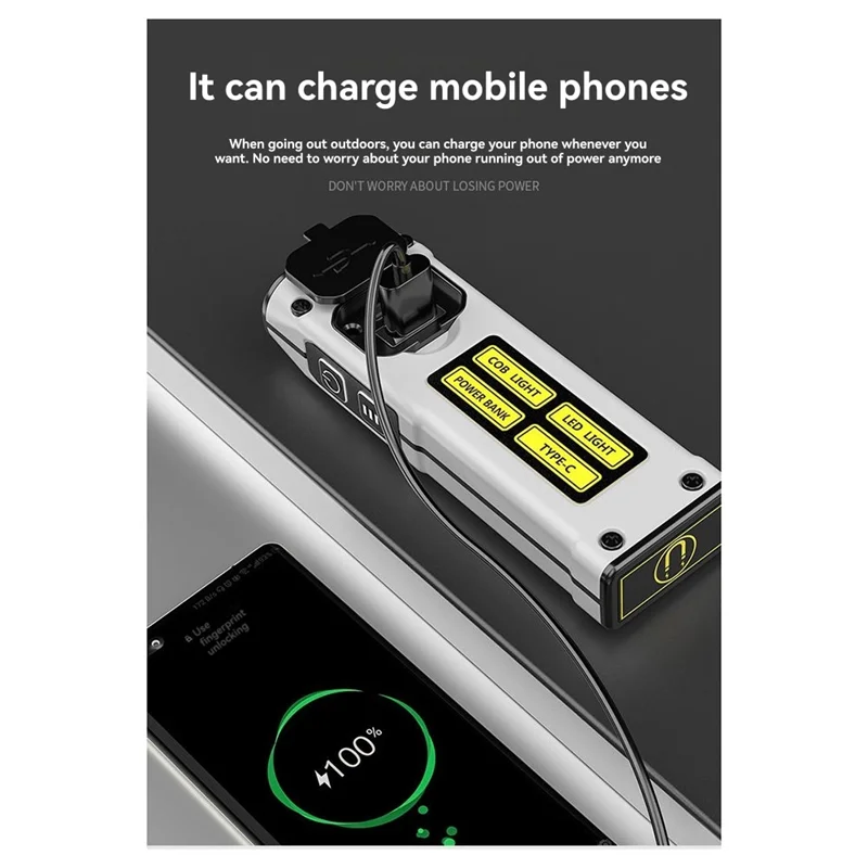 

Супер яркий светодиодный источник рабочей лампы с магнитным основанием, брелок-фонарик Type-C, фонарь для кемпинга