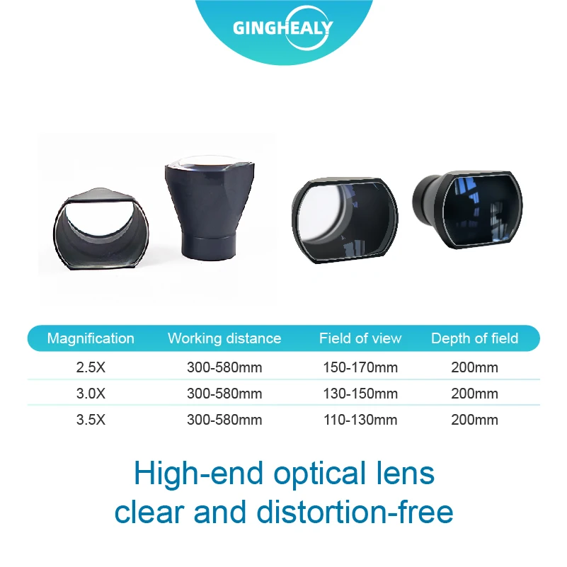 Magnifying Galilean Loupes TTL Glasses to Customize Diopter Long Working Magnifier HD Tools Helping Hand Square Lens