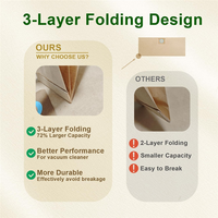 【CODE】Replacement Dust Bag Kit 15PCS For  DXVA19-4104 Vacuum Cleaner Accessories Dust Bag