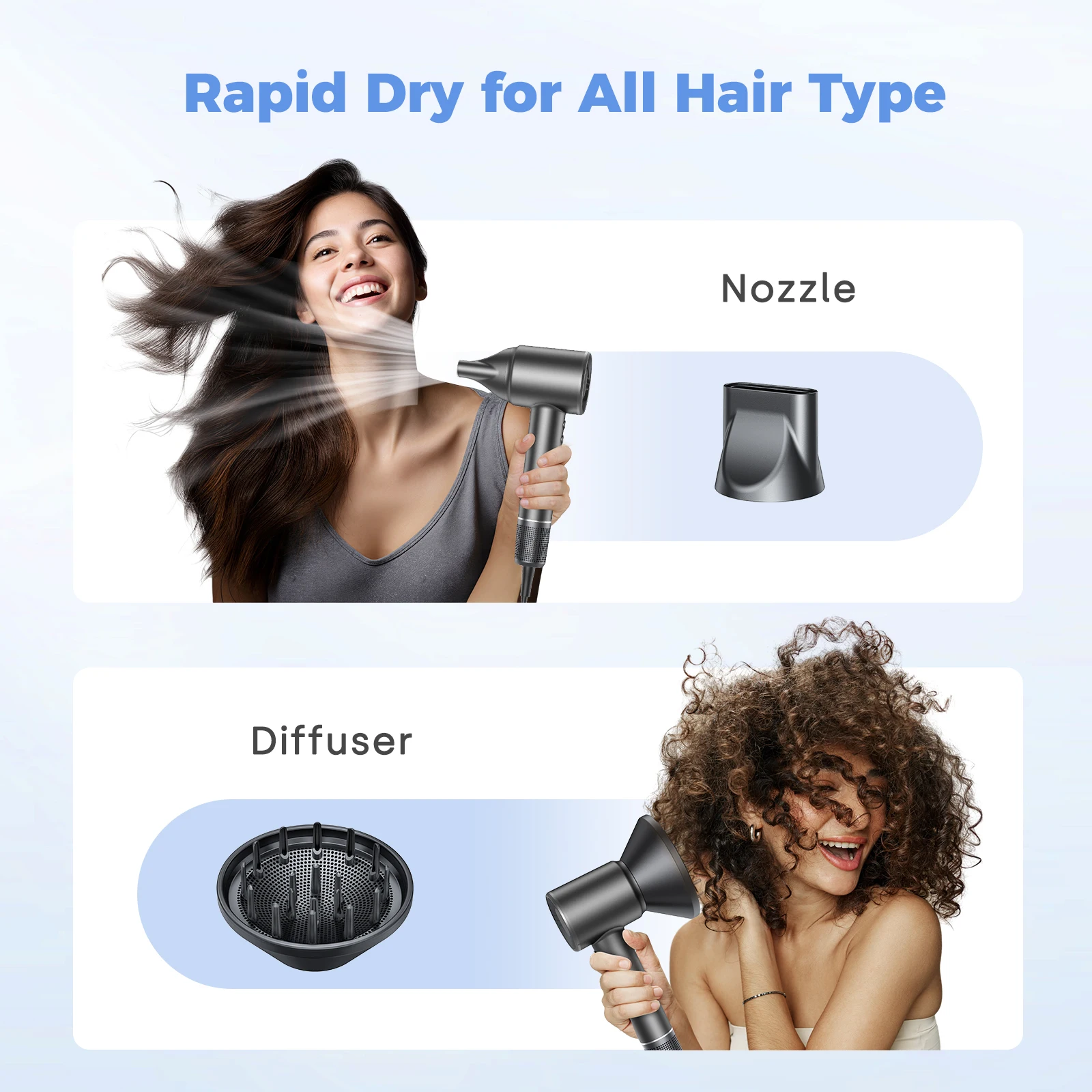 Hair Dryer, Negative Ionic Blow Dryer 120000 RPM Brushless Motor