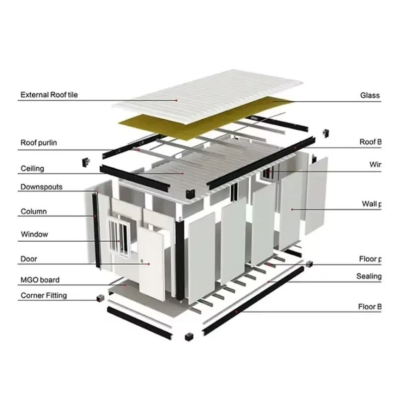 Portable Breathable 20ft Living Container House Low Price Mobile Home Shipped To Southeast Asia Africa And South America