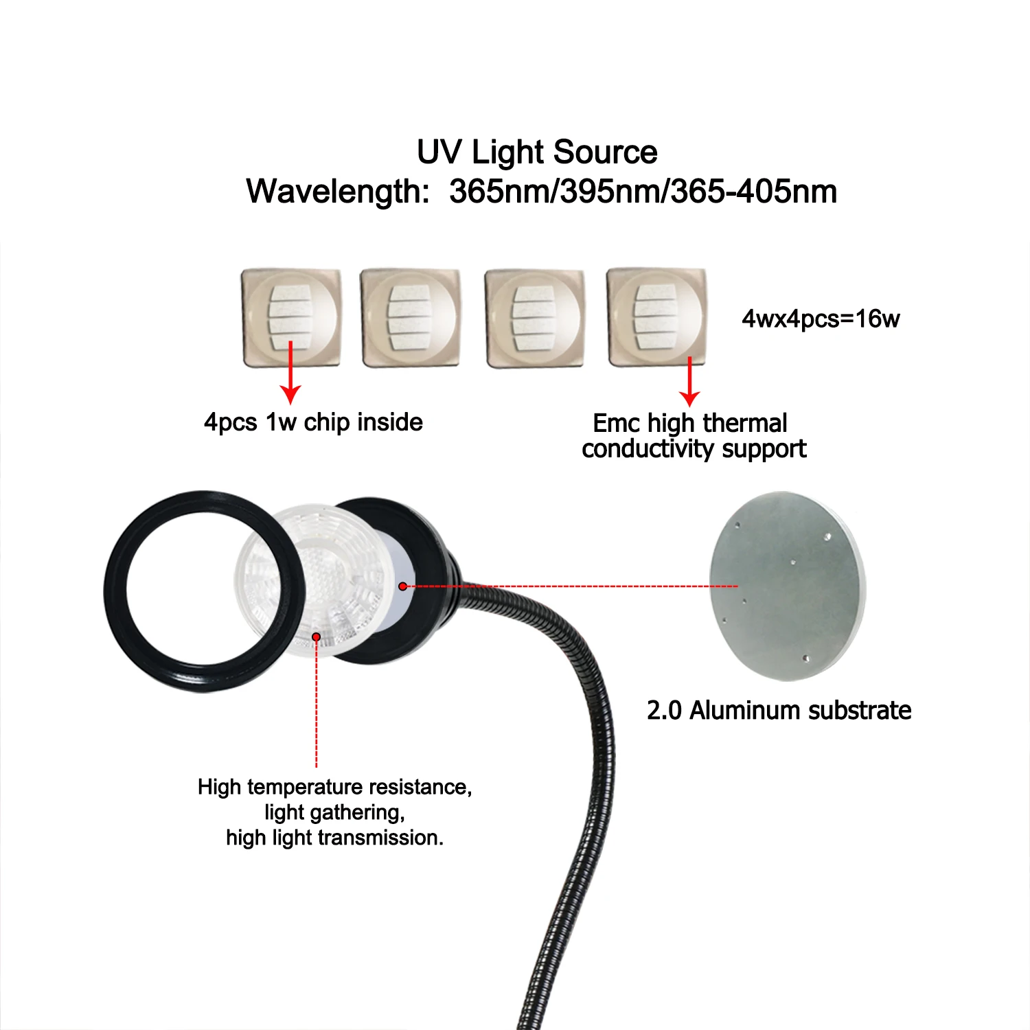 Мини-Сушилка для ногтей с USB, УФ-лампой и планкой, регулируемая складная лампа для ногтей, удобная быстросохнущая Сушилка для ногтей, инструмент для маникюра