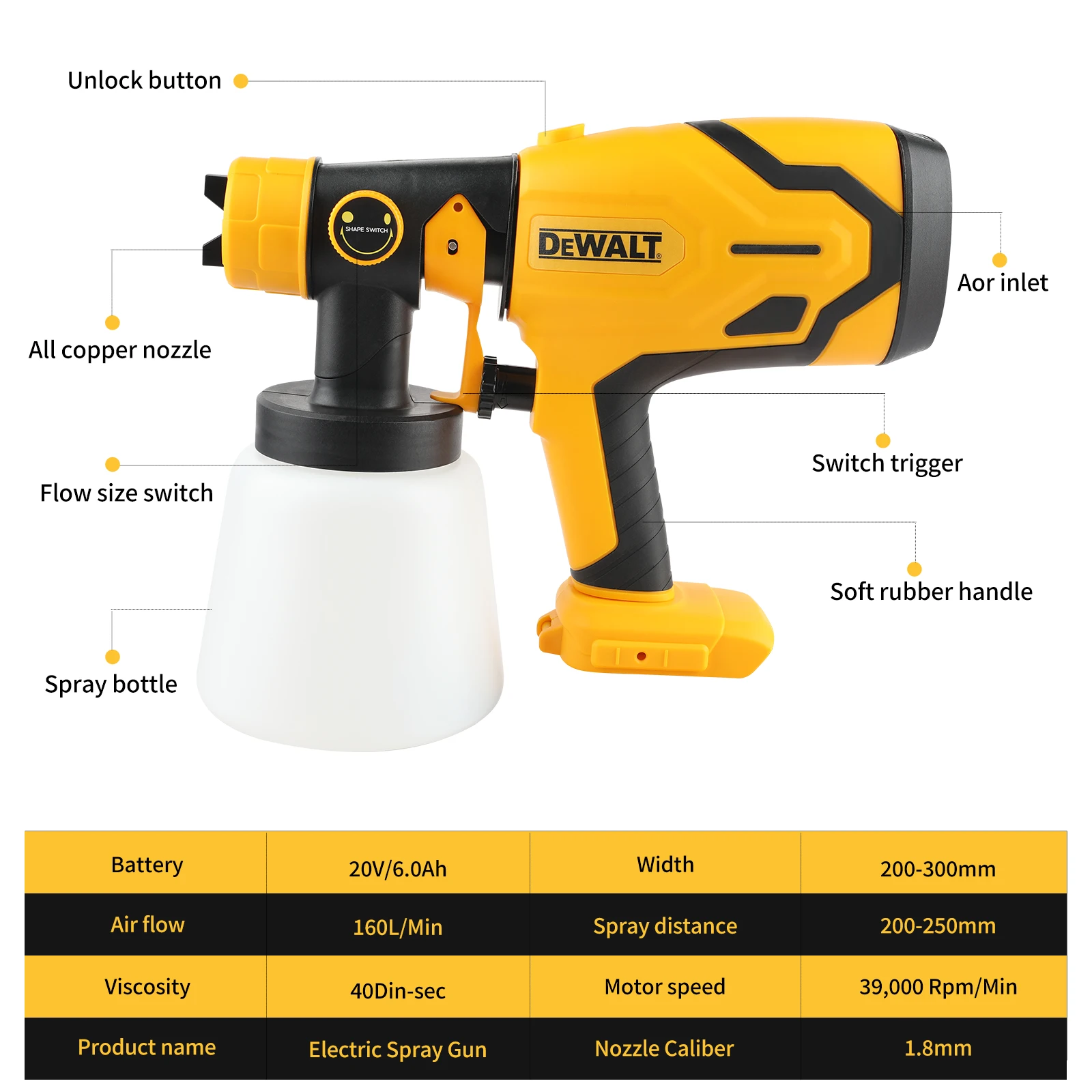 Thumbnail 4 - #55 Electric Paint Spray Guns Discount Picks