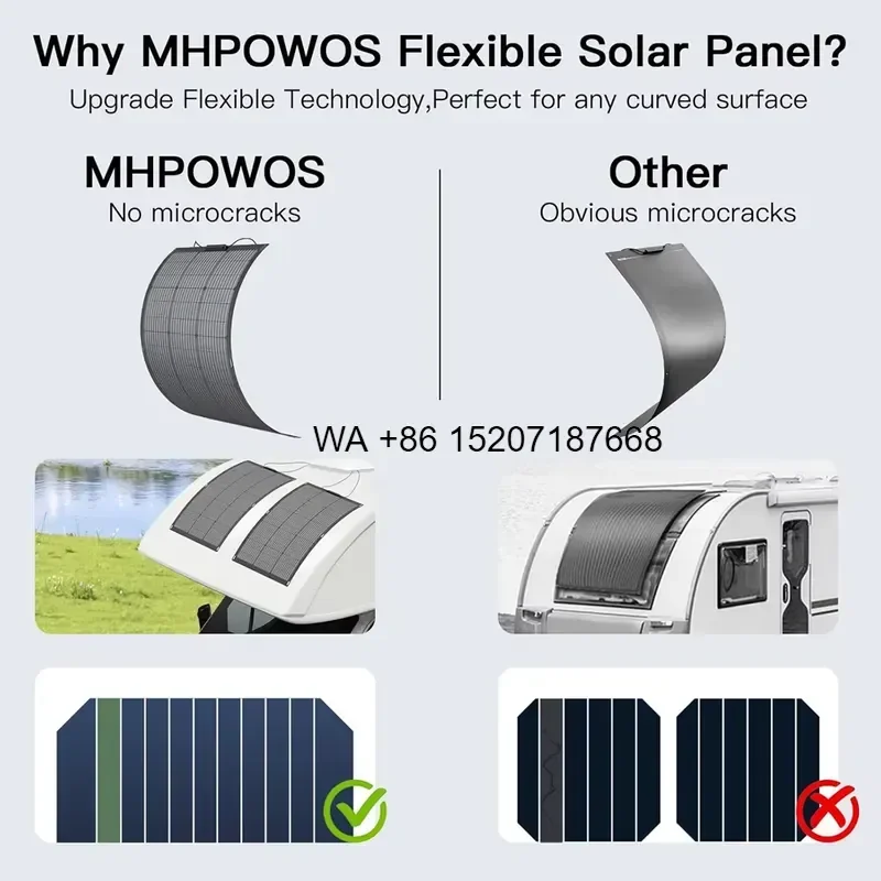 Wmwmnu for MHPOWOS 200W Bendable Flexible Solar Panel Suitable for Boats RVs and Energy Storage Solar Charging Panels