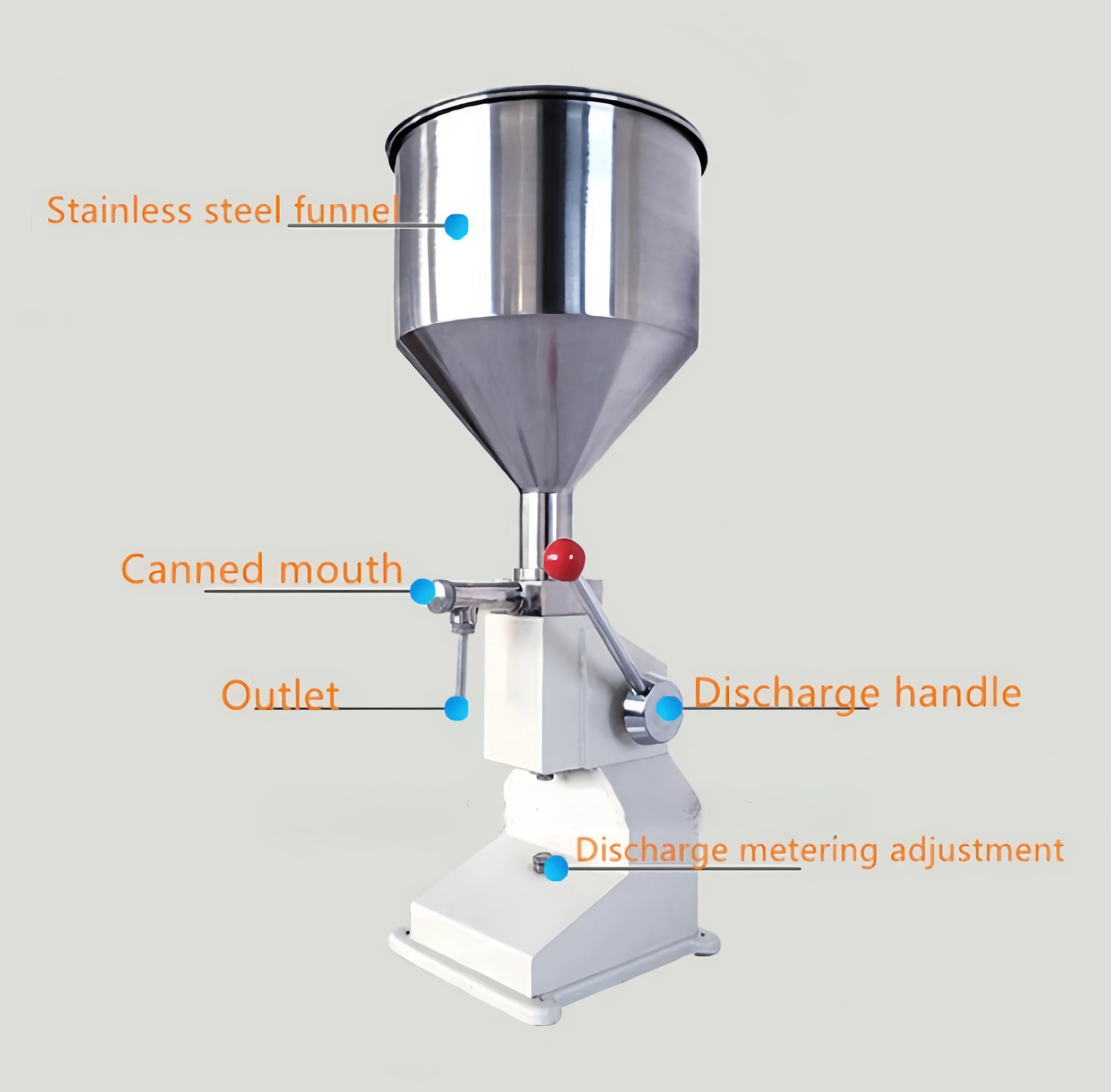 Factory Priced Manual Cosmetic Paste Sausage Cream Coffee Beverage Liquid Filling Machine Bottles Hand Operated Plastic Supply