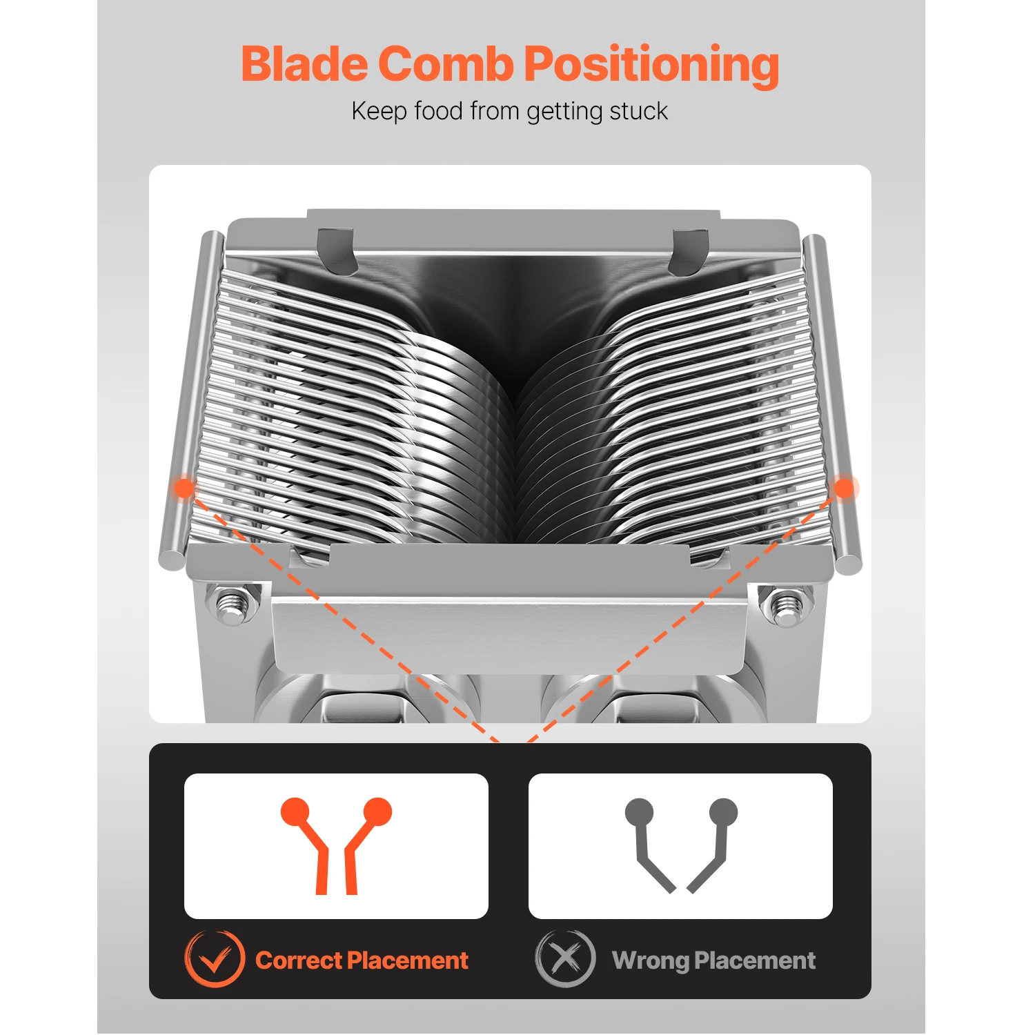 Pisau Mesin Pemotong Daging SucceBuy 5 mm untuk Mesin Pemotong Daging Komersial Set Pisau Pengiris Mesin Pemotong Daging