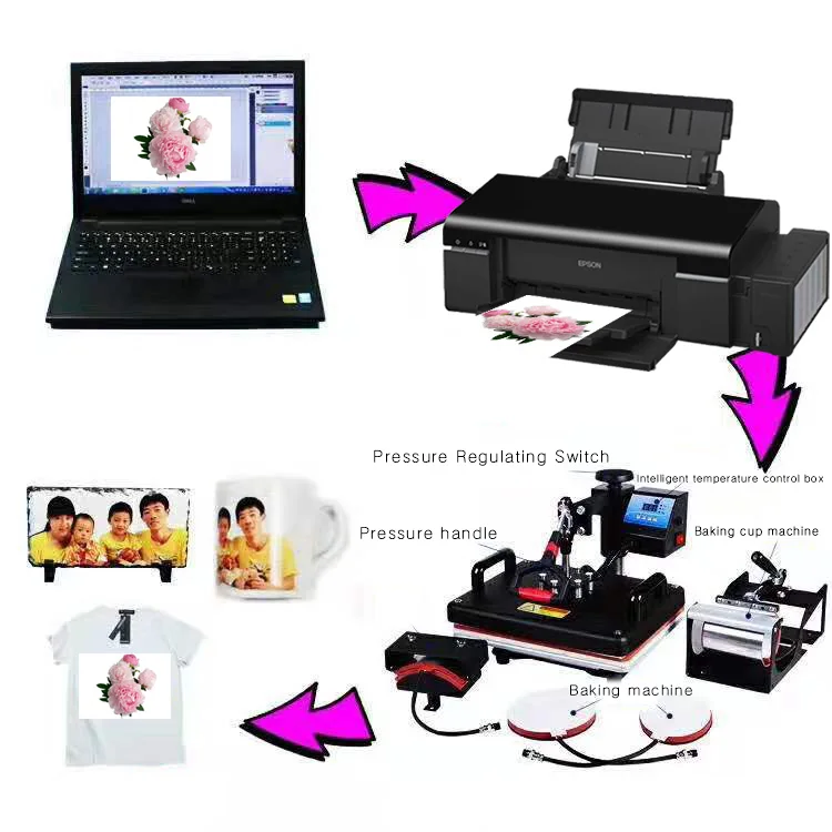 Hot sale six color L805 PVC ID CARD WIFI inkjet printer  A4 Model Desktop transfer id card UV sublimation printer for EPSON L805