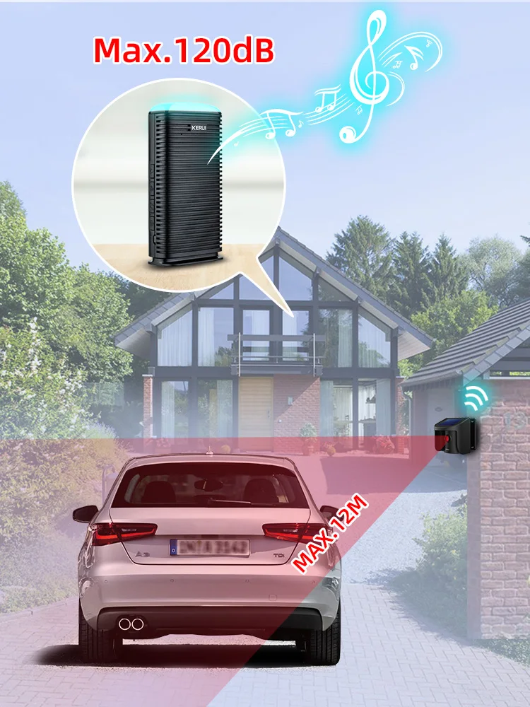 KERUI Wireless Driveway Security Alarm System,Waterproof PIR Motion Detector,Patrol Garage,Welcome Burglar Alarm Security System