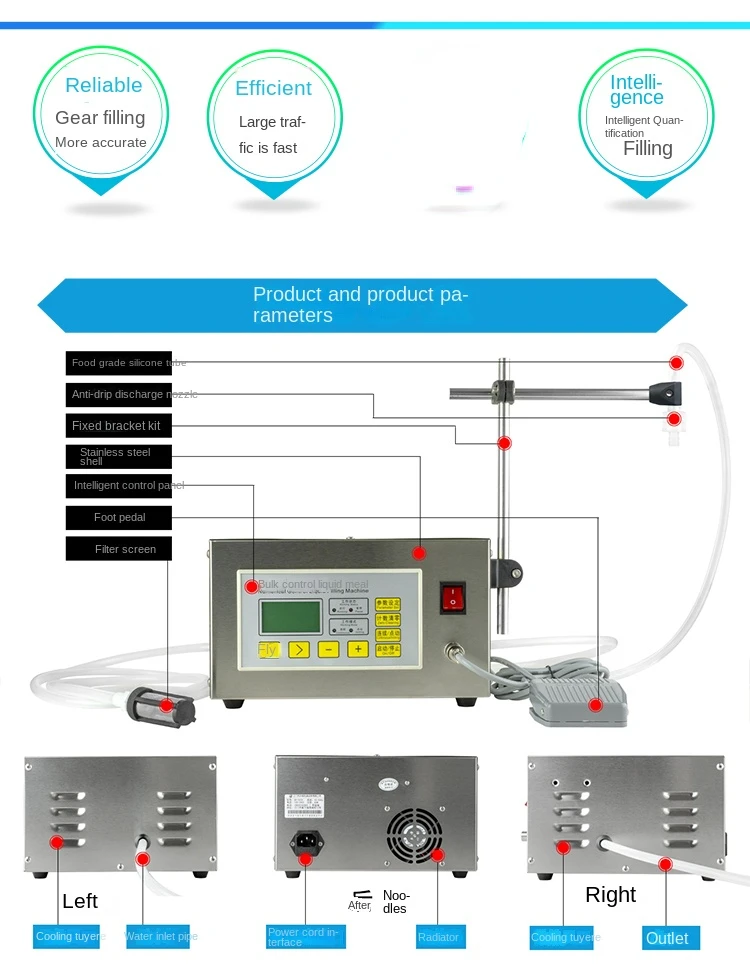 QH-G22A Quantitativ…