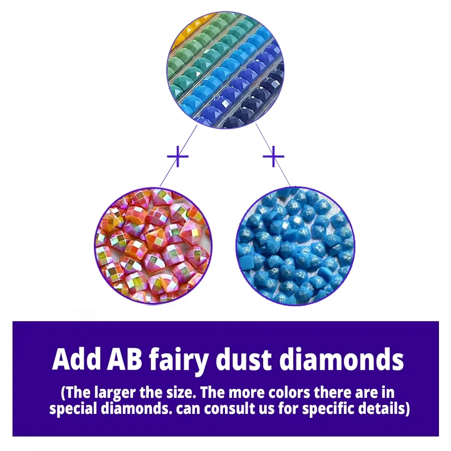 MTdiyart Custom Photo Resin Diamond Painting Kit Multicolor 3