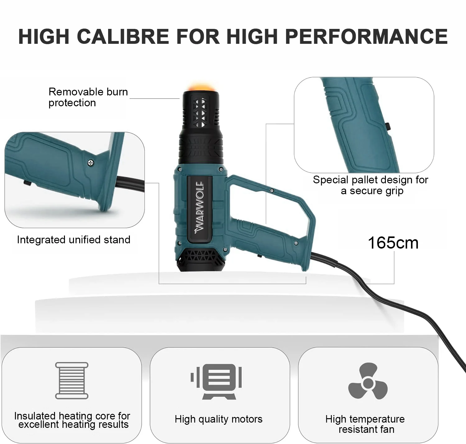 Heat Gun Professional Hot Air Gun Temperatures Adjustable Thermal Blower Shrink Wrapping With 4 Nozzles Construction Hair Dryers