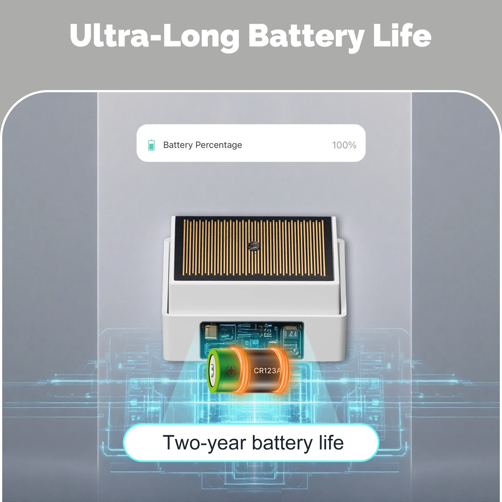 

For Zigbee Rain Detection Sensor with Brightness Light Detection Rainfall Sensor for Home