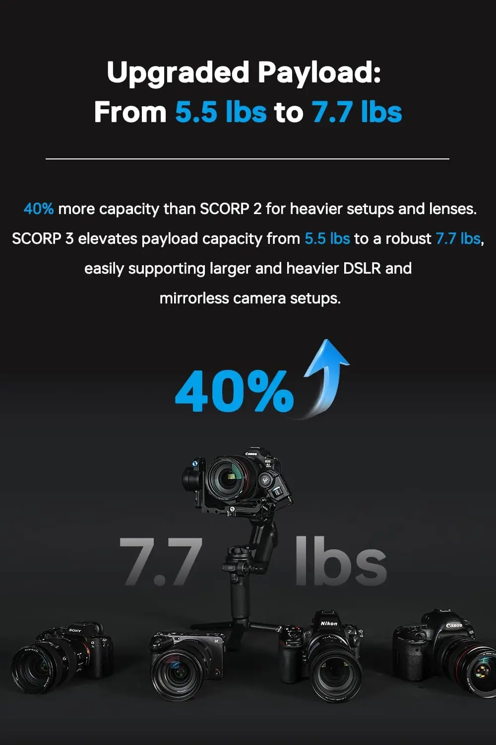 3-Axis Handheld Gimbal Stabilizer with AI Auto-Tracking, Compatible with Sony Canon DSLR Cameras, 3.5kg/7.72lbs Load Capacity, Detachable Wireless Remote Control Handle for Solo Filmmaking view 3
