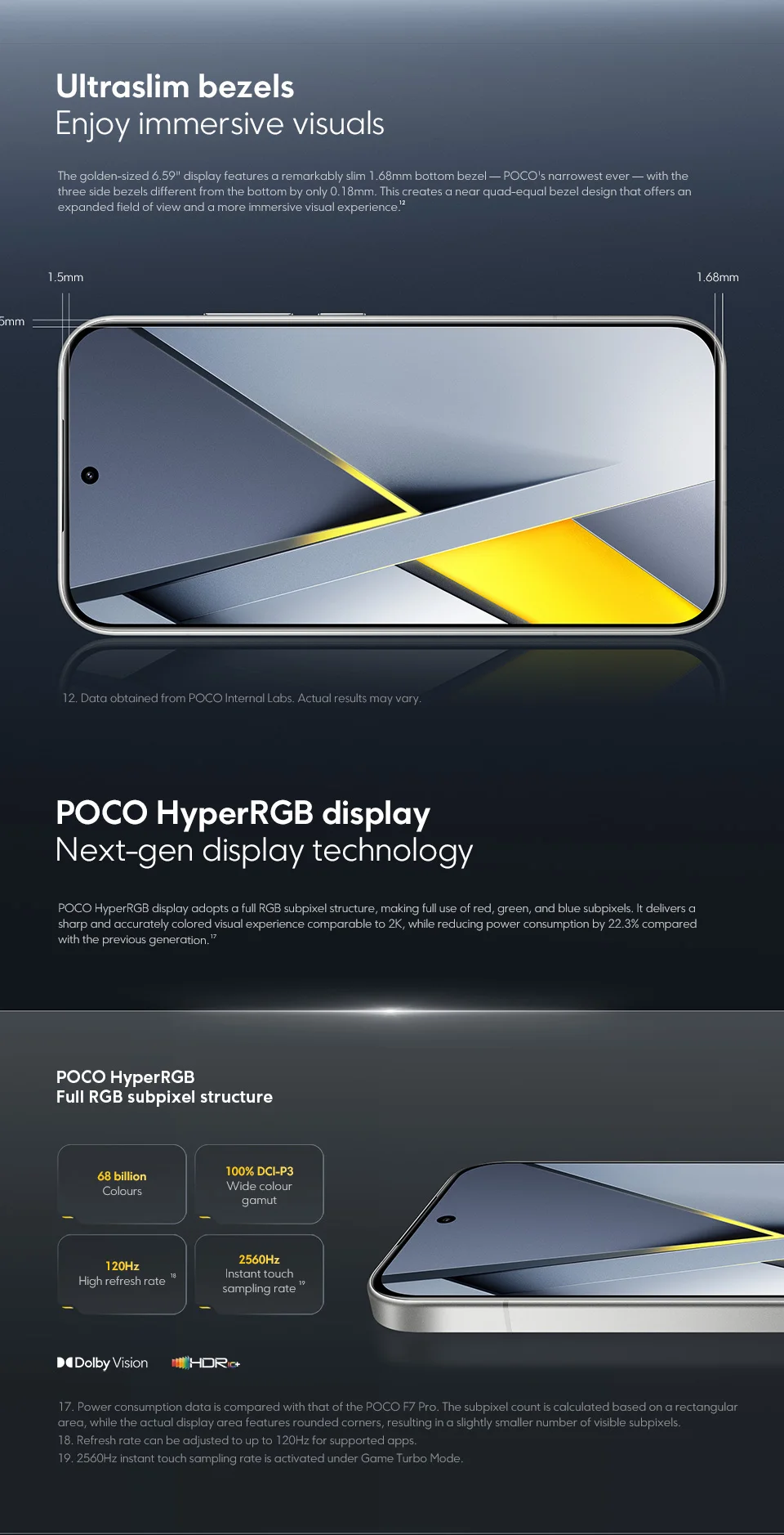 POCO F8 Pro Global Version Smartphone Snapdragon 8 Elite Octa core 6.59"120Hz HyperRGB AMOLED Display 6210mAh NFC 5G
