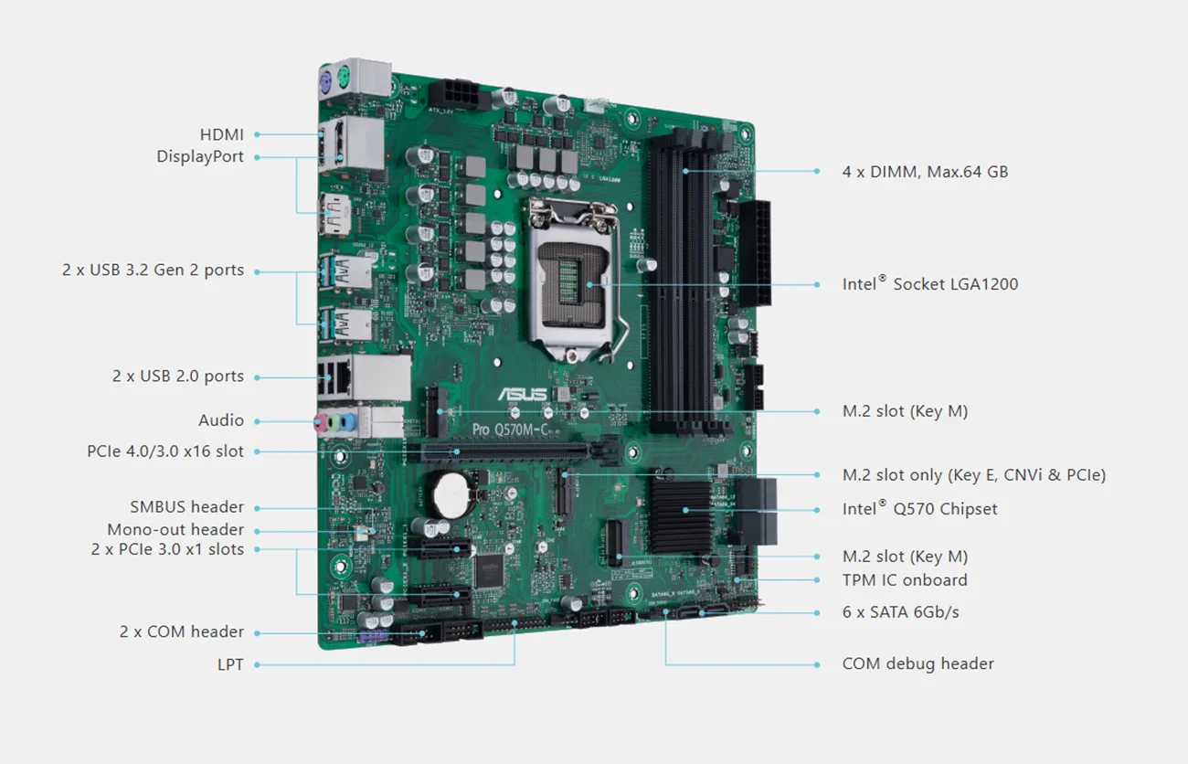 

Материнская плата ASUS PRO Q570M-C LGA1200, поддержка процессоров i7-11700K, 10700F, i5-11600K, 10400F, 11400F, 4xDDR4, HDMI, 2xM.2, PCIe 4.0, mATX