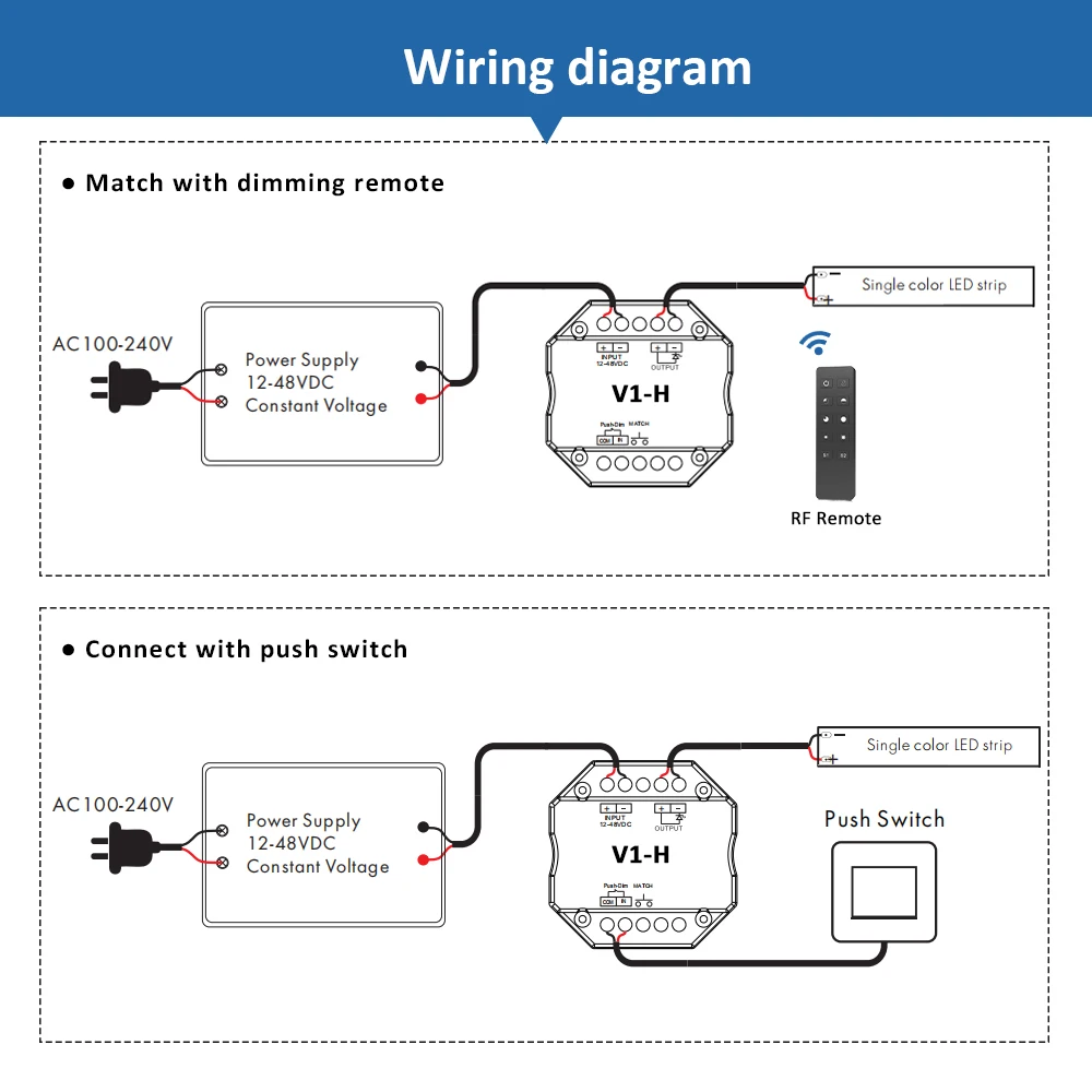 V1-H LED Dimmer 12V 24V 48V R11 Touch Dimmer Interruttore dimmer Puch remoto Relè WiFi per striscia LED monocolore Nastro luminoso