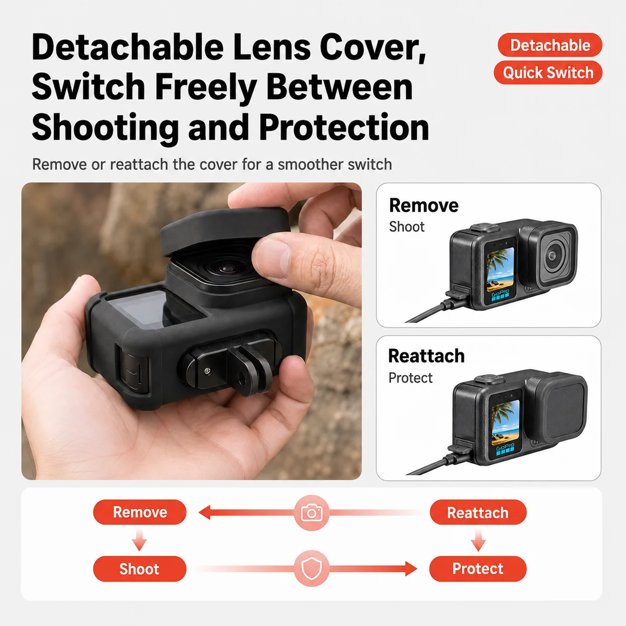 Protective Silicone Case for GoPro GoPro MISSION 1 PRO/1 Tempered Glass Screen Protector Film Lens Cap Cover For GoPro Accessory view 2