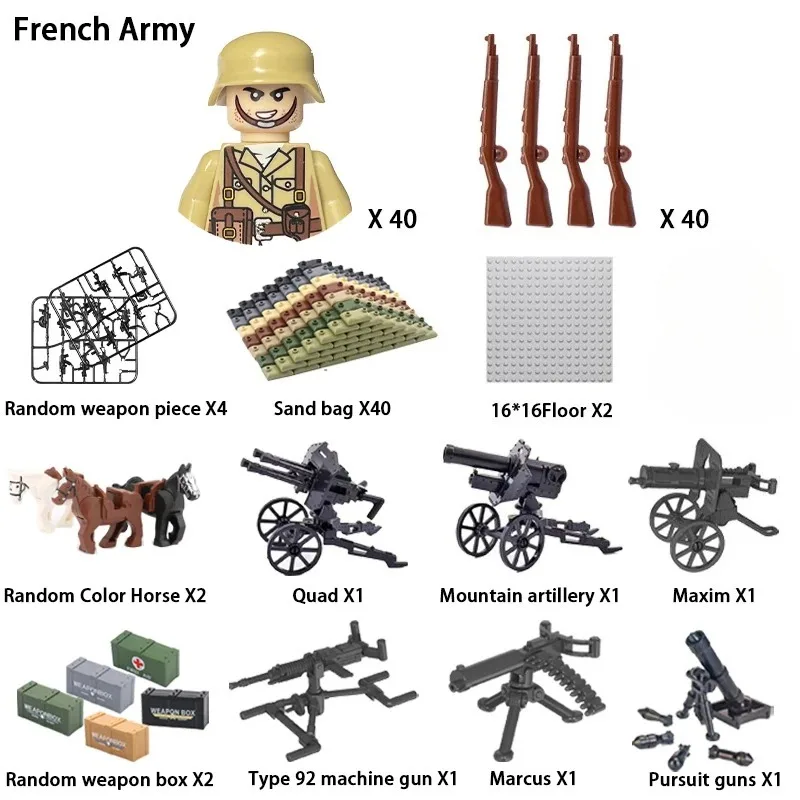 24 figurines militaires de la  - Ethnic Fashion World avis et prix