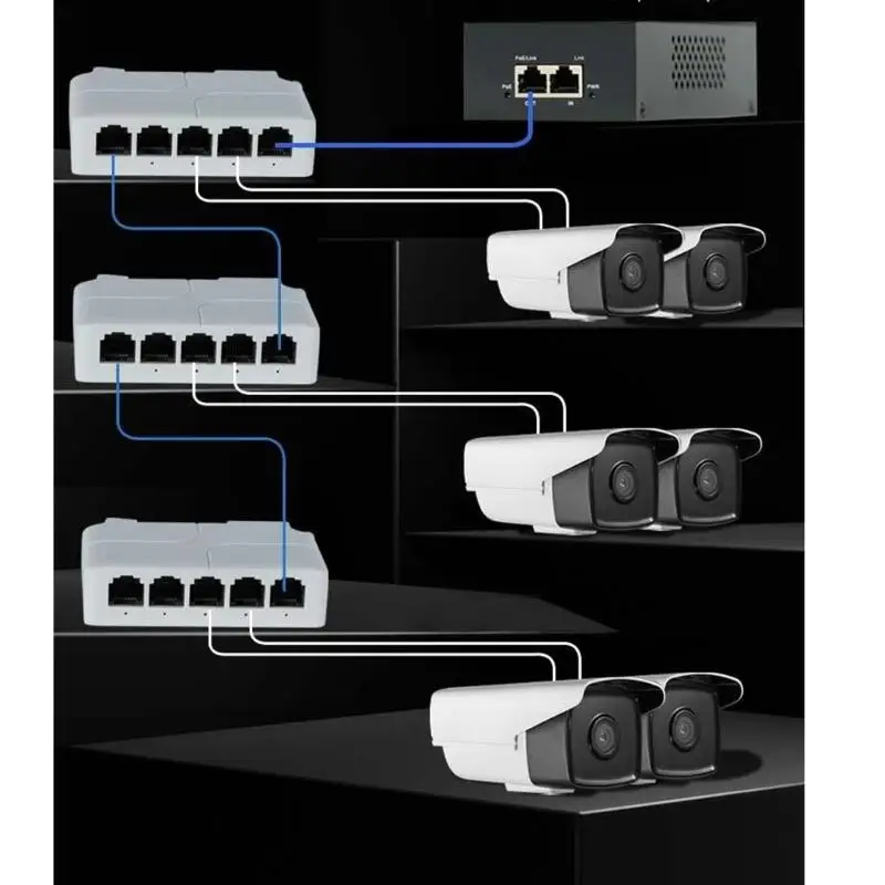 

31BA 1 in 4 Out Networks Switches Extender Compact 5 Port POE Extender for PoE Switches NVR Camera Din & Wall Mount