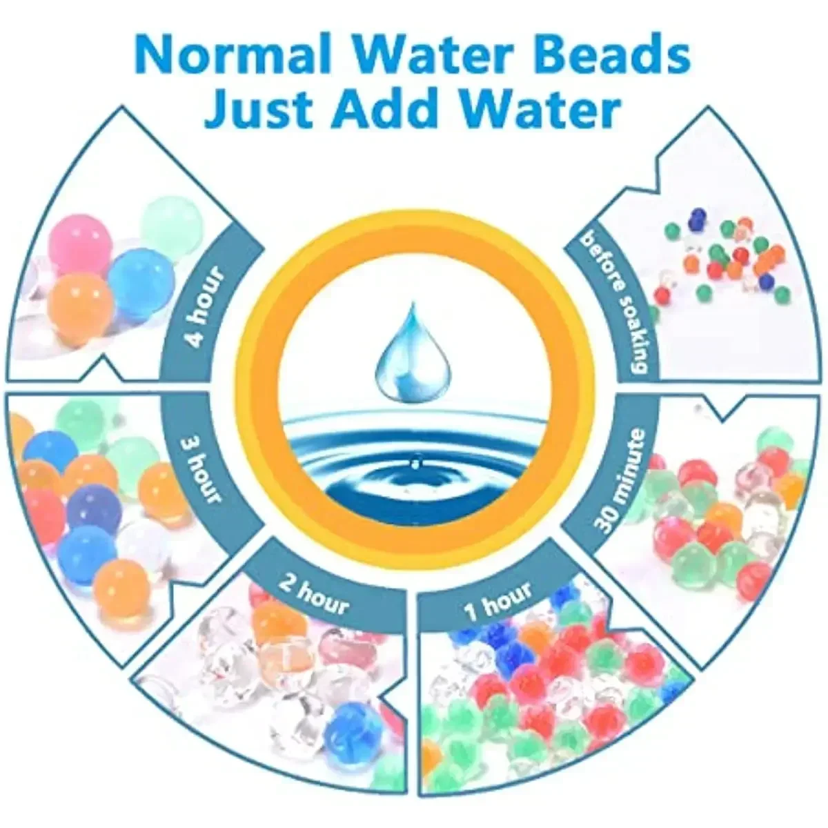 تزايد Ater الكرة الخرز الذخيرة هيدروجيل اللؤلؤ على شكل كريستال التربة هلام الفاصل الرصاص متوافق Ith ترشيش الكرة بندقية الناسف #4