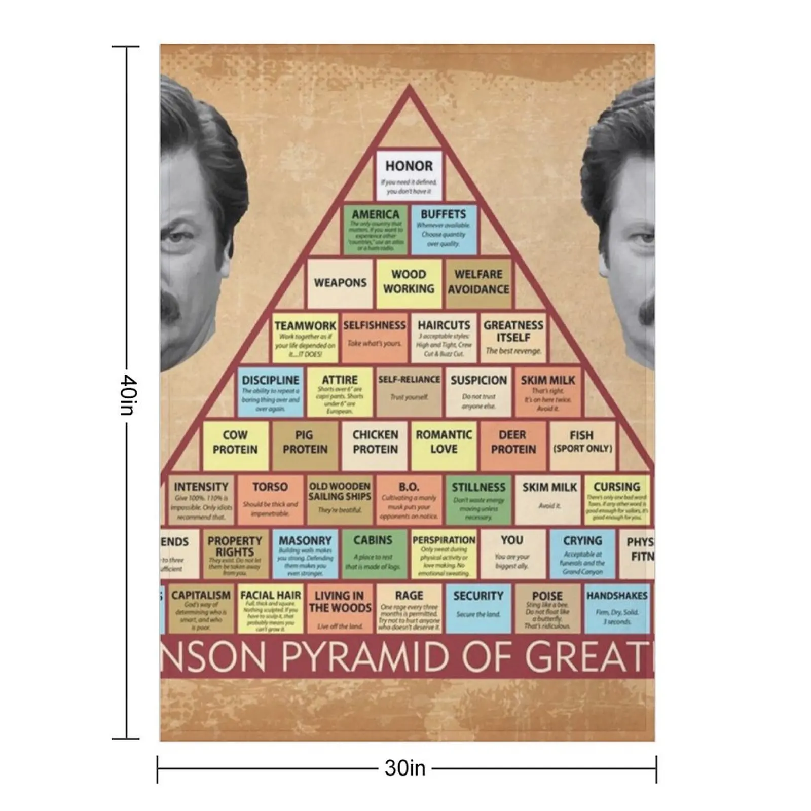 بطانية سوانسون هرم العظمة، سرير المعزي، بطانيات قطيفة ثقيلة